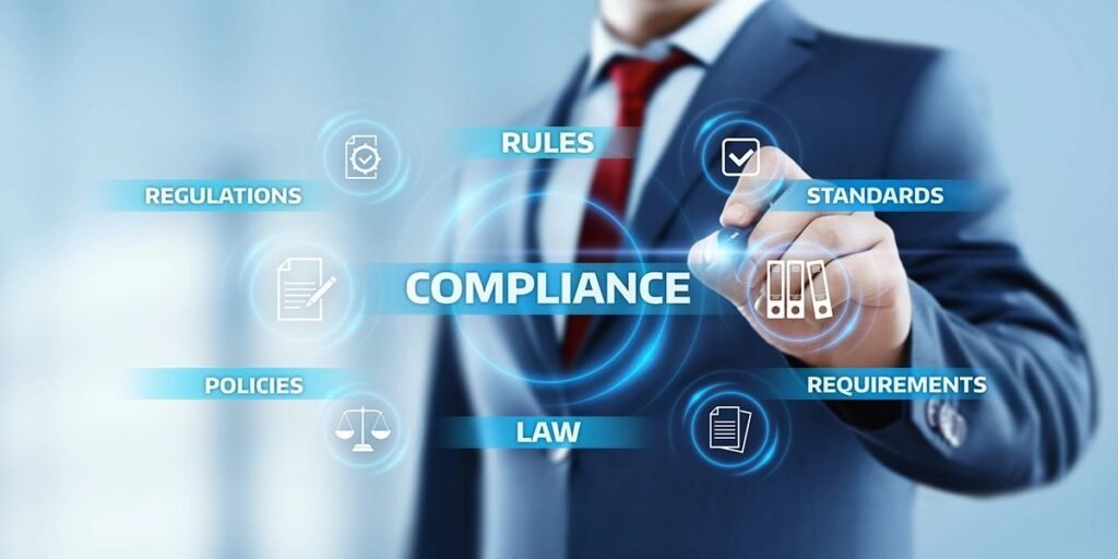 Banking Compliance Requirements Checklist